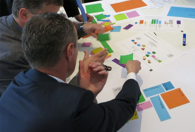 Strategie-Workshop bei pareto: Prozessschritte werden als Karten gelegt und umgestellt